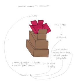 Drawing of sculpture seen in photo above with text written around it describing the contents