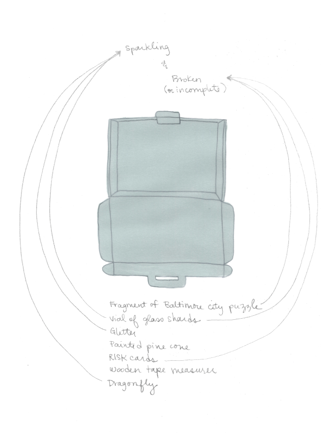Simple drawing of an open box with writing and lines with arrows around it